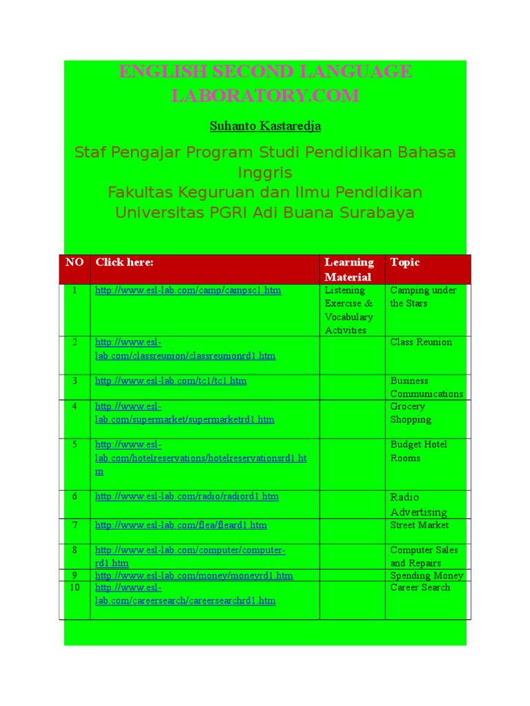 English Second Language Laboratory | PDF