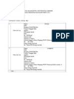 Biodata Mahasiswa Mahasiswa Magang PMW 2015