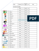 Lista Canali Decoder TivùSat - Agg. 23-07-2015