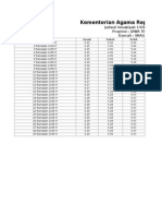 Jadwal Imsyakiyah