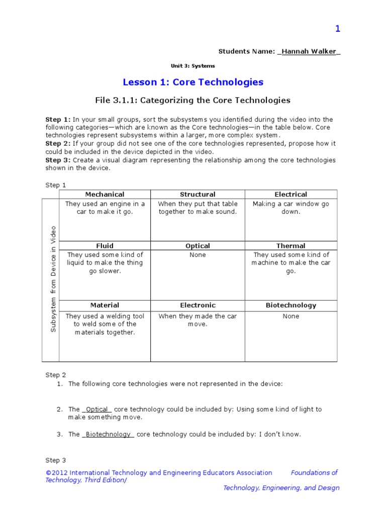Core Technologies in Systems Lesson | PDF