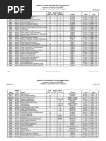2015 Winter Final Exam Timetable