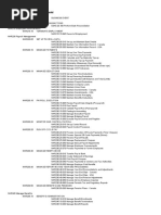 Isp Phase Iii Download of Net Payroll Process Model