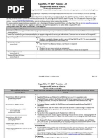 Sage MAS 90 ERP Level 4.40 Supported Platform Matrix