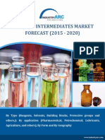 Chemical Intermediates Market