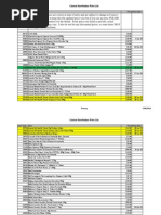 Costco Price List - BNE North Lakes