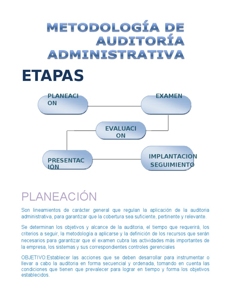 Fases de La Auditoria Adm | PDF | Planificación | Cognición