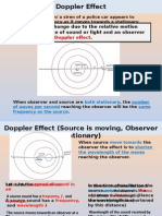 Doppler Effect