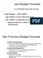 San Francisco Budget Basics