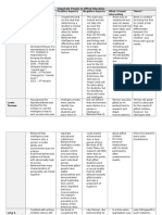 m norman important persons and history assignment rev