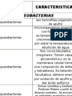 Bacterias de Ecología