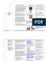 scope and sequence - humanities