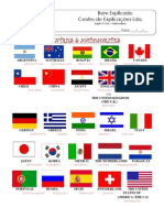 2.  Ficha Informativa -  Nationalities.pdf