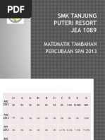 PERCUBAAN 2013