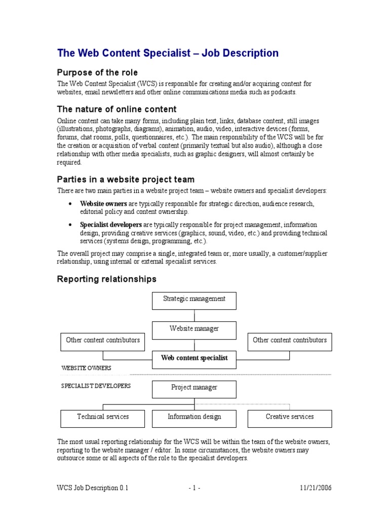 The  Content Specialist Job Description sites World Wide 