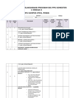 Senarai Semak Pelaksanaan Program Big PPG Semester 1 Hingga 6