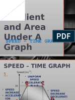 Gradient and Area Under A Graph