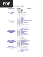 Classification by Numeric Range E Numbers