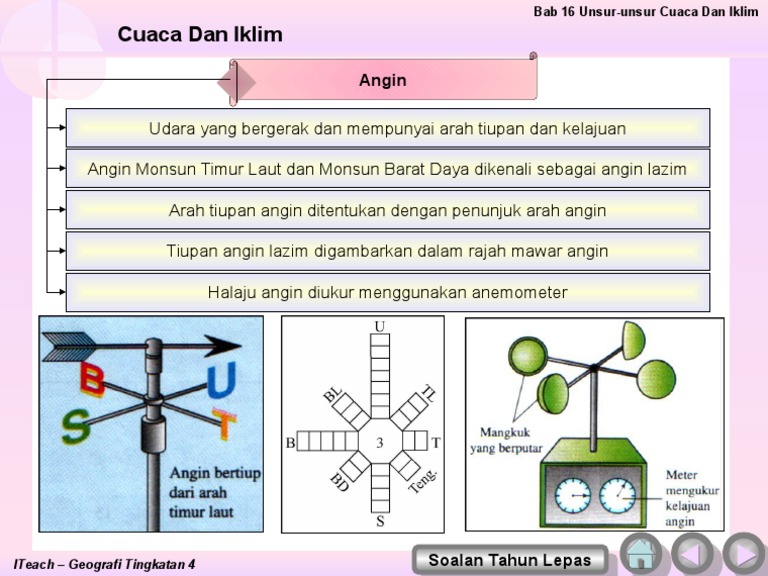 Angin Pdf