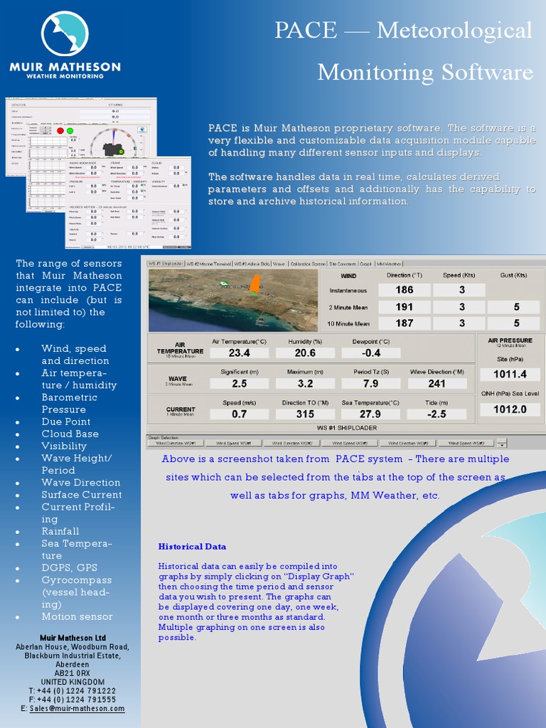 PACE Meteorological Monitoring Software | PDF