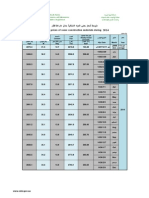 Pri M M 2014 PDF