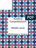 Free Reading Comprehension Rubric Sed i Table