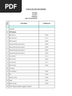 Feeder List For CHP & Ahp MCC Quantity: Incomer: Outgoing: Type of Construction