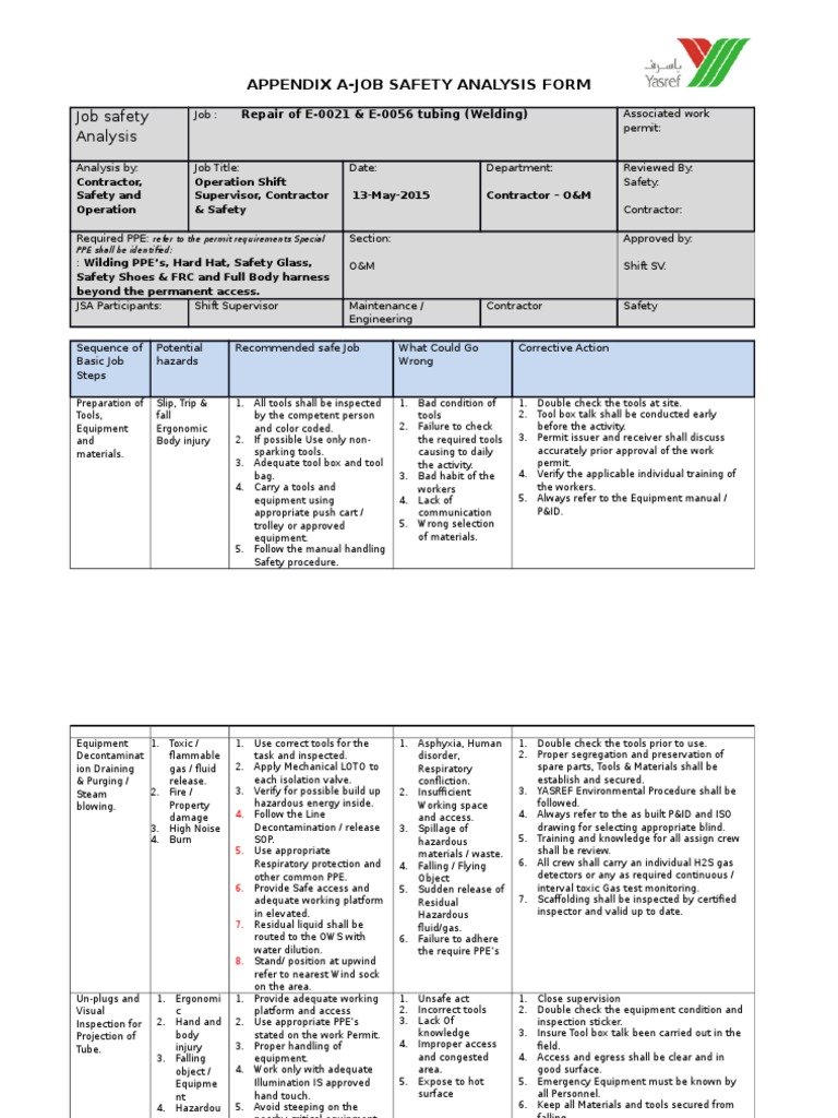Job Safety Analysis for Welding Tasks | PDF | Personal Protective ...