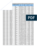 Table: Pier Forces Story Pierload Case/Combolocation P V2 V3 T