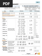 Rumus Transformasi