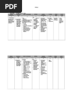 PERJANJIAN PENJUALAN ASET