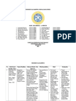 VEKTOR JURNAL (Theoritical Mapping) Kel.1 FIX