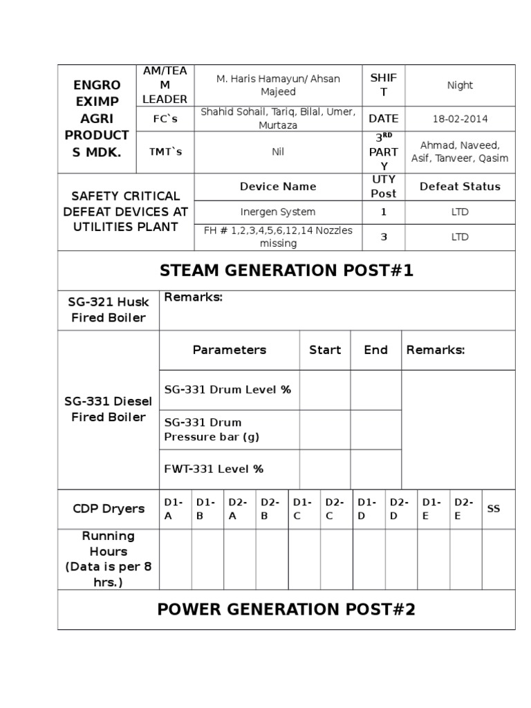 Steam Generation Post#1: Engro Eximp Agri Product S MDK | PDF