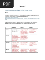 Download Appendix E by Maveree SN27747756 doc pdf