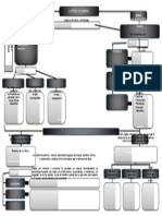 (620572099) 113521038-Mapa-Conceptual-Etica-y-Moral