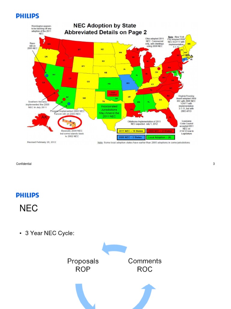 NEC 3-Year Cycle Overview | PDF | Computers | Technology & Engineering
