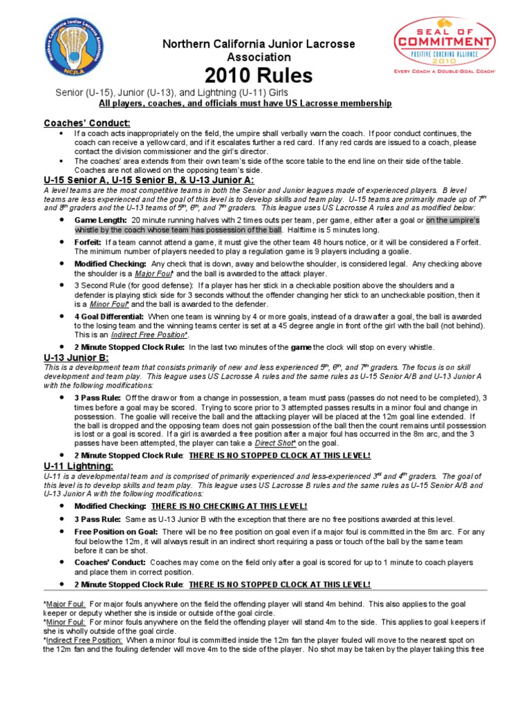 Ncjla Rules 2010 PDF Lacrosse Athletic Sports