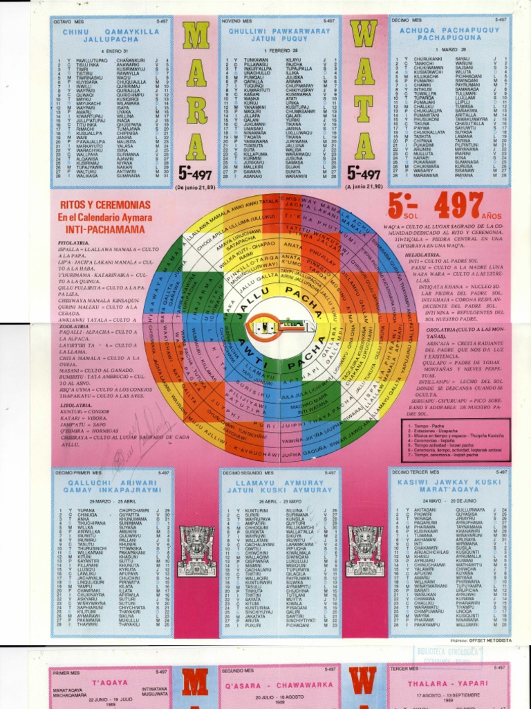 calendario aymara.pdf