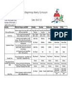 Weekly Curriculum Sep 7-11 2015