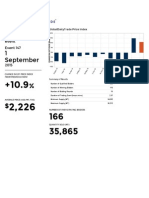 Results » GlobalDairyTrade