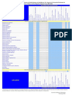 Tabla de Ponderaciones UPM