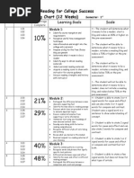 reading for college success pace chart - 12 weeks