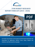 Scintillator Market Research Report