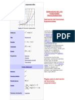 Derivadas funciones exponenciales