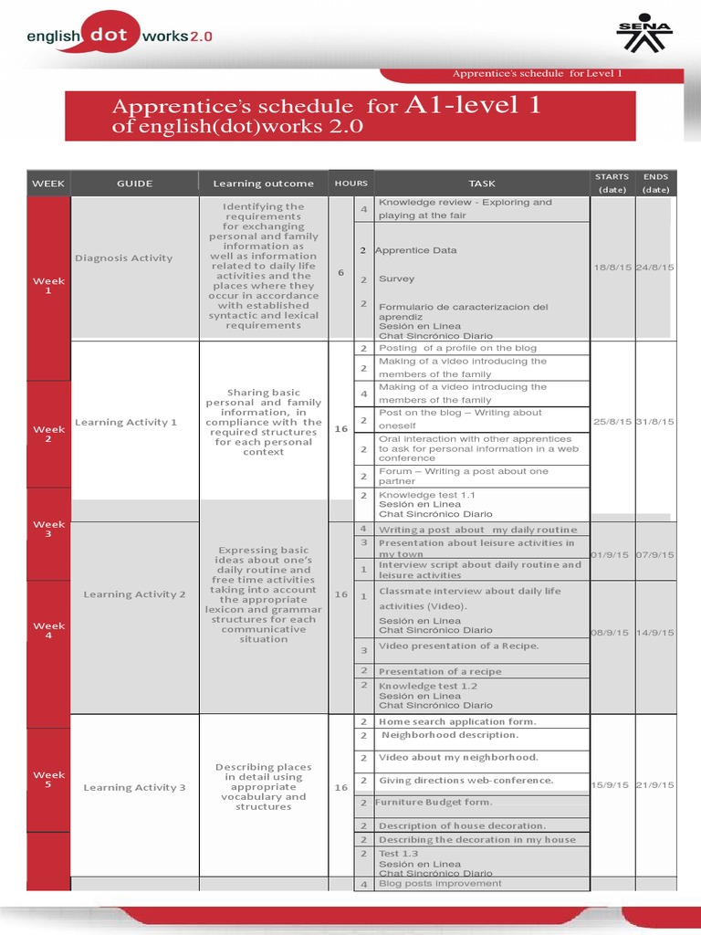 Level 1 English Apprentice Schedule | PDF | Career & Growth | Foreign ...