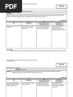 Contoh Soalan KBAT Pendidikan Islam Contoh Soalan KBAT Pendidikan Islam