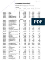 Precios y Cantidades de Recursos Requeridos