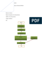 programacion sena semana 2.docx