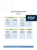 Qatar Electricity Tariff