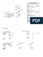 journal entries,t account ,trial balance